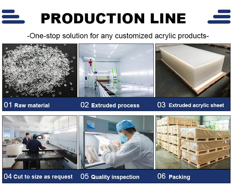 6-production line